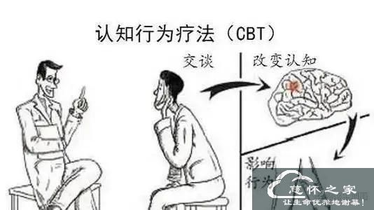 认知疗法，把人带出“钻牛角尖”(图3)